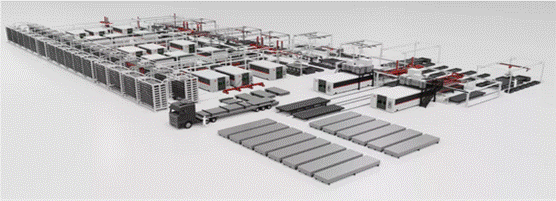 smart factory
